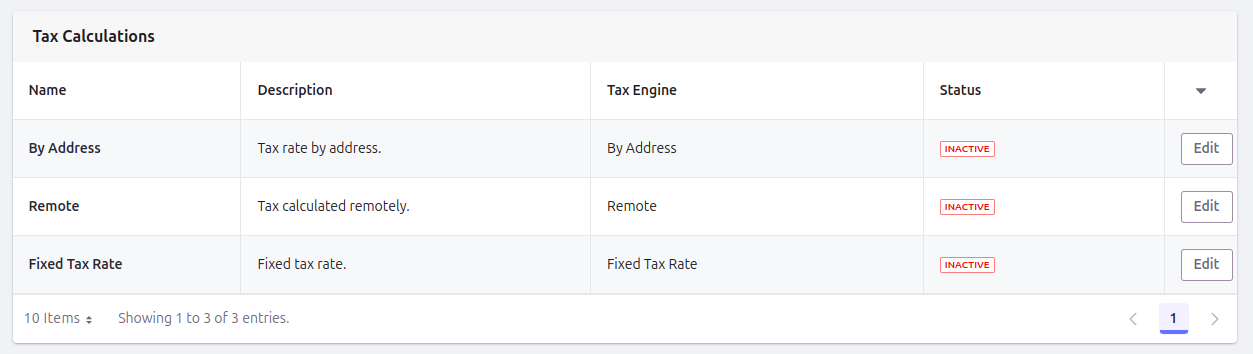 Tax calculations Tab in channel